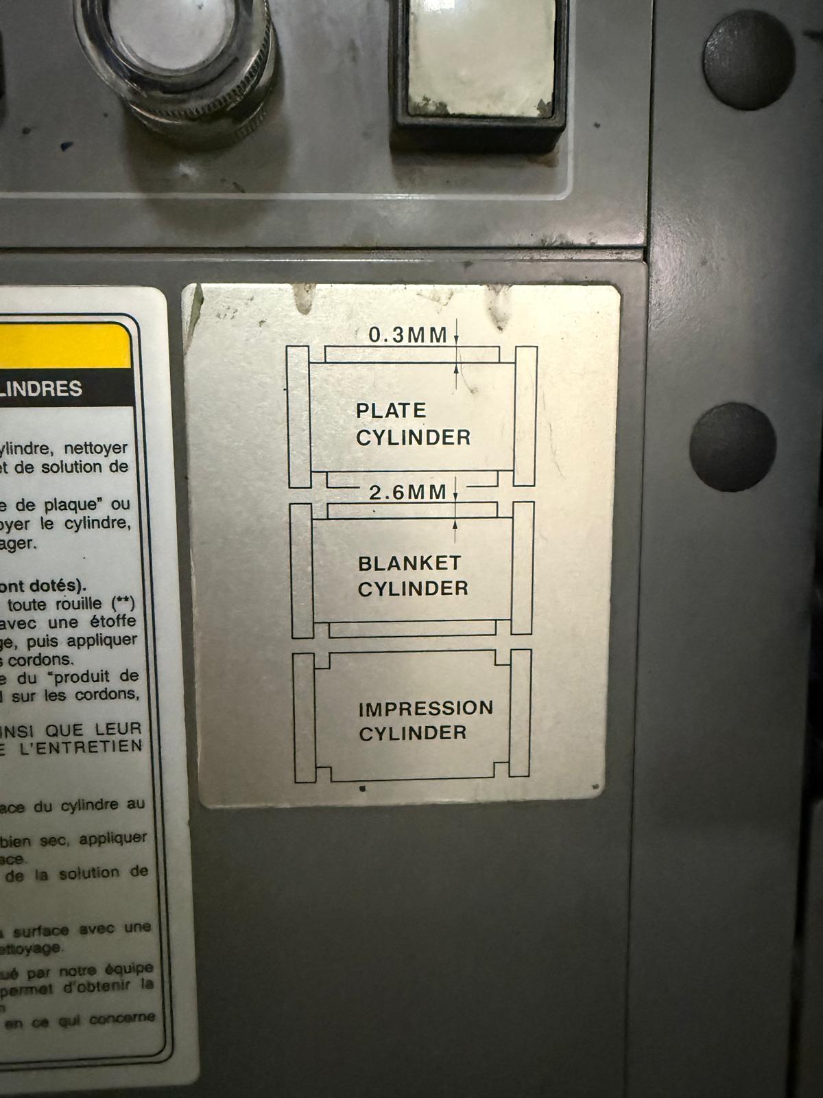 Ryobi 522 GE | 2009 - 10